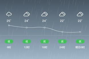 雷竞技登录截图3